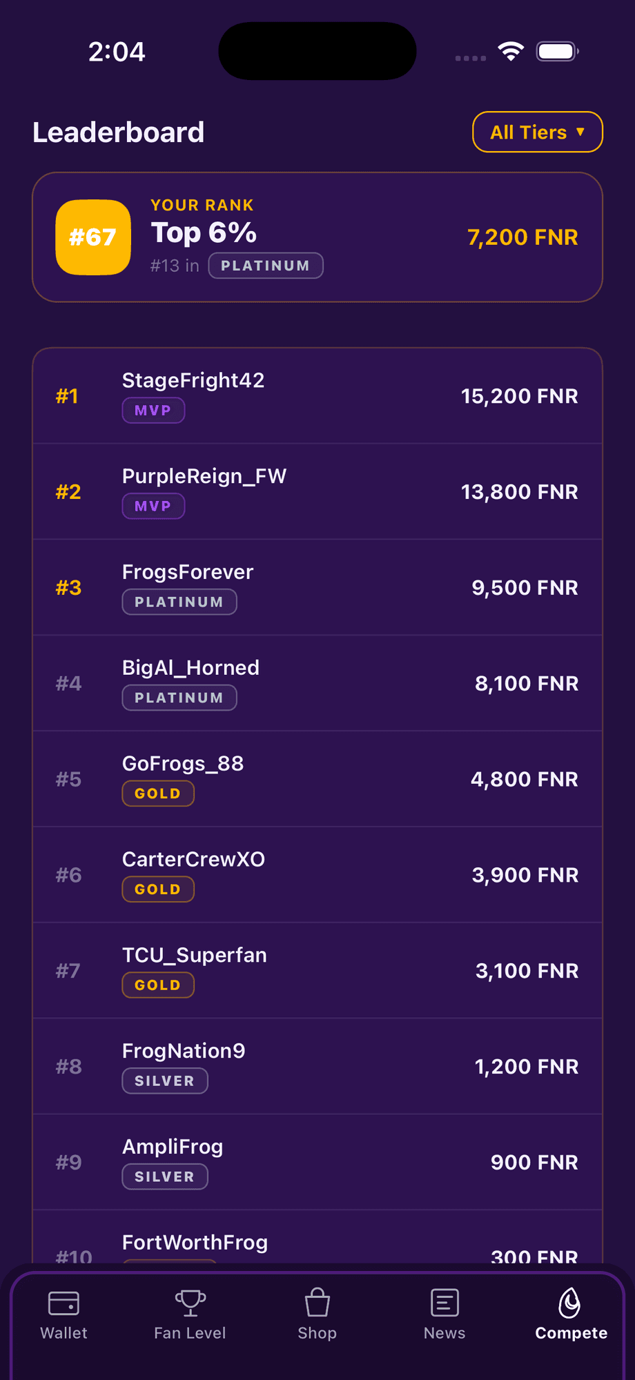 The Crews leaderboard in the Fantera app